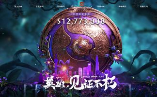 《DOTA2》Wings获吉尼斯世界纪录"最高电竞奖"