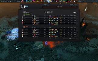 DOTA2秋季赛中国区预选赛 首日半程LGD状态无敌！