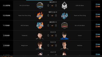 LOL2016全明星赛排名中报 阵容初步成型