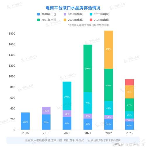 育碧自由身大危机！维旺迪称已拥有育碧24%股份