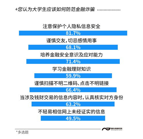 不要以为电竞专业很简单 首次考试近4成不及格