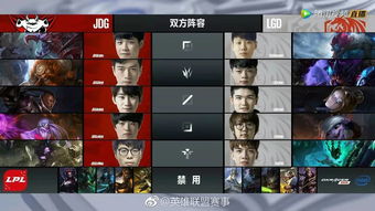 LOL德杯半决赛:IM鏖战五局胜Snake RNG不敌EDG LOL德杯半决赛:IM鏖战五局胜Snake RNG不敌EDG