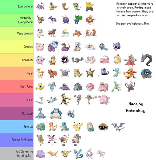 星巴克员工曝12月7日更新Pokemon GO“二代精灵”
