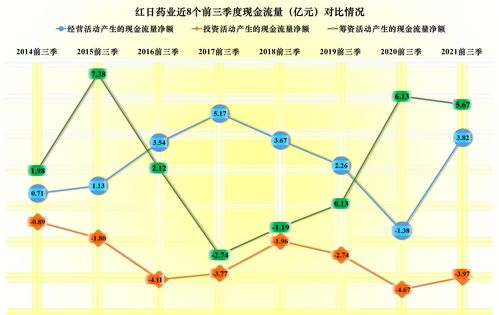 金山公布第三季度业绩 剑网3季度收入大幅增长