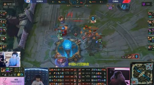 之前是打黑工 《LOL》韩援无工作签证不能比赛