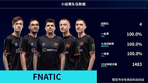 IGL年度总决赛专访Looper：Mata是很好的选手