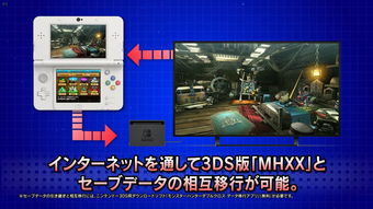 3DS游戏卡总销量超过2.5亿 平均每台有4个正版