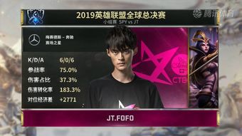 2016《英雄联盟》全球总决赛观赛数据公布