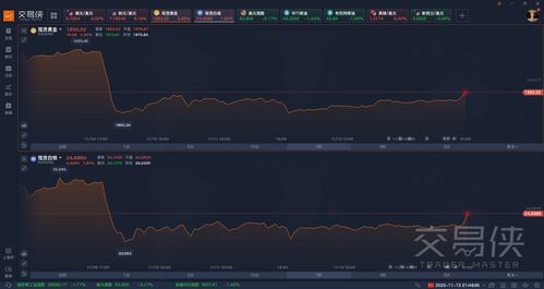 新游TOP榜：CSGO上涨超冒险岛2 天衍录将开测