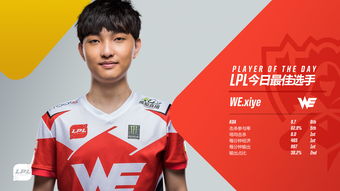 LOL2016全球总决赛数据 每日独立观众数3.9亿