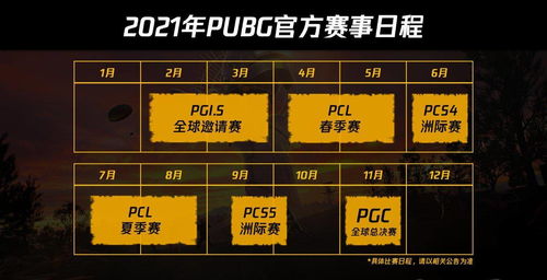 2016黄金总决赛项目赛制赛程公布 总奖金过百万