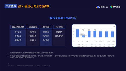 2016中国游戏市场收入1655.7亿 移动游戏超端游