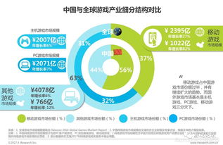 运营仍然存在一定风险 广电暂不接受AR类游戏审批