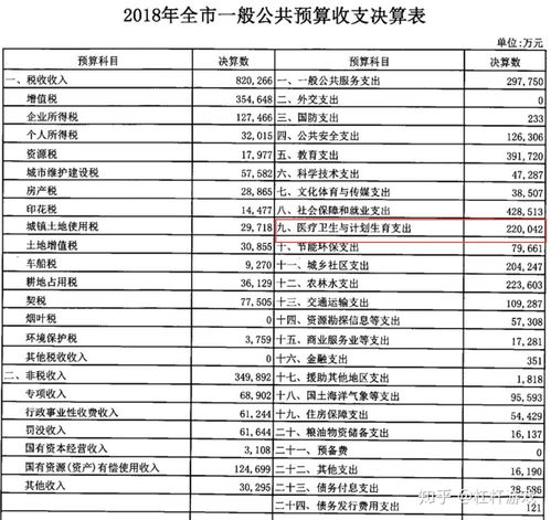 2016全国游戏收入1832.7亿 广东省占73%