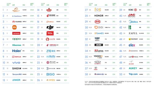 2017年E3参展名单公布 腾讯等中国厂商在列