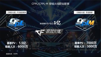 国内电竞专业报考热 女生报考居然占比高达48%