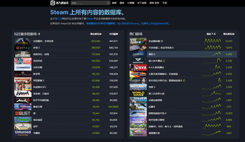 《火箭联盟》steam锁中国IP:开发商的自主选择