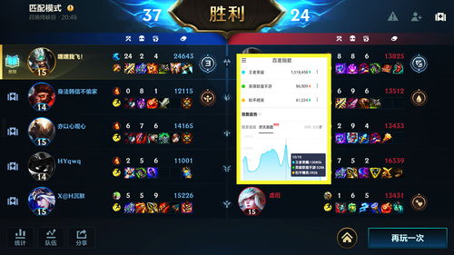 《五行天手游》全平台公测 IP游戏需用心打磨