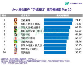 穿越火线、九年、大IP 累累硕果之后该如何增值？
