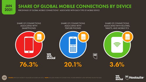 Steam中国区活跃用户已达3000万 全球排名第二