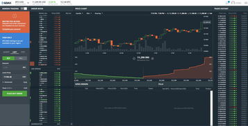 《DOTA2》TI7年累计8100万美元 Liquid狂揽3000万