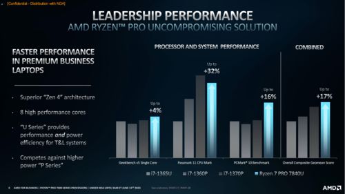 AMD乘胜追击发布安全性声明 借intel漏洞事件翻身有望