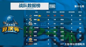 《绝地求生》将推出全新天梯系统 已上线测试服进行测试