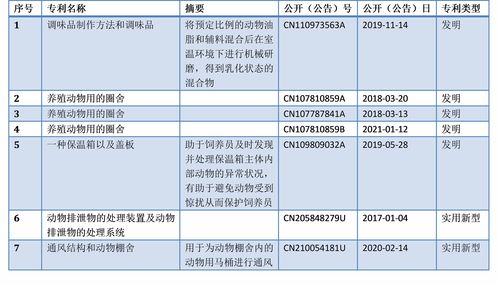 EA申请新专利 匹配机制成大厂的新赚钱机器？