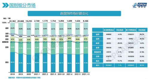 Steam中国区1月销量榜出炉 《绝地求生》稳居第一