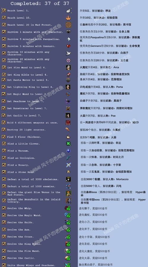 重制版《巨像之咆哮》新要素曝光 集齐硬币可解锁隐藏武器