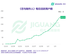2018悄然上线的一批黑马 《天国：拯救》销量突破百万