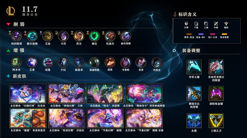 LOL2018愚人节皮肤搞怪来袭 克隆大作战这次更嗨了