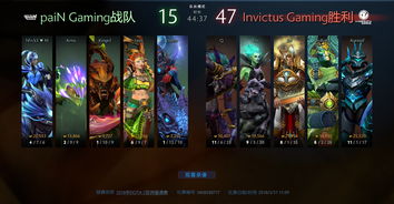 DOTA2亚洲邀请赛小组赛结束 VP不败金身头名出线