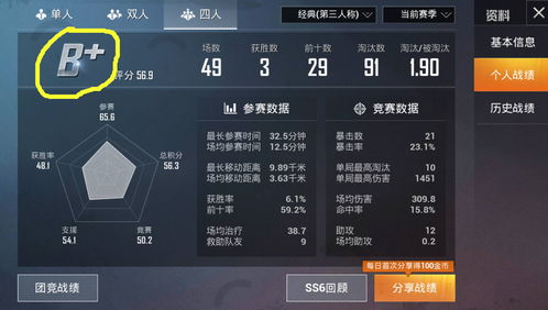 《战神》隐藏宝物被发现 竟然可以全面提升玩家数值