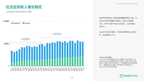 官方扶持《我的世界》mod制作者总收入超700万美元