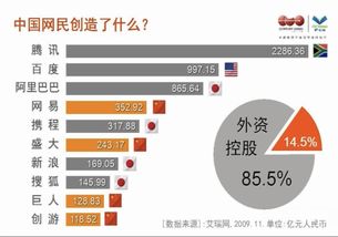 推特出现重大BUG 3亿多用户面临盗号危机
