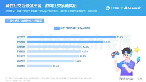 育碧公布最新年度财报 PS4游戏销售业绩领跑