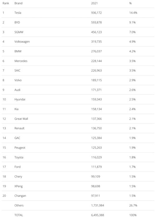 《二之国2》全球销量超90万份 系列游戏超280万