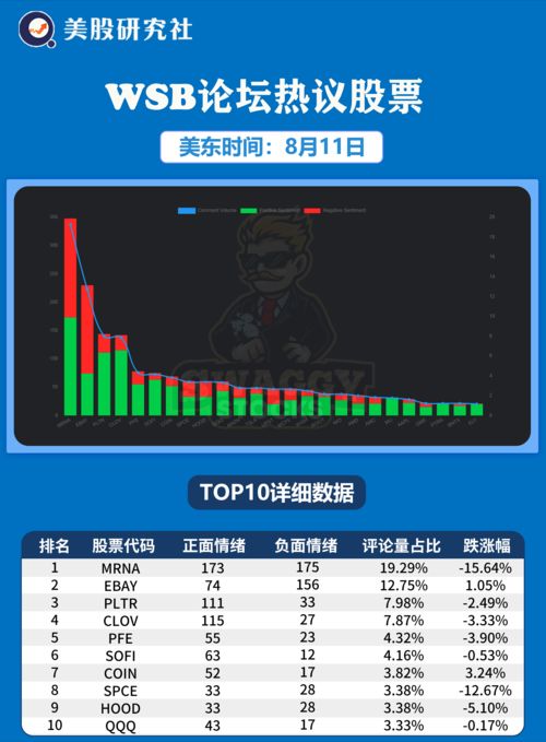 网易合作Bungie 对其投资超过1亿美元资金