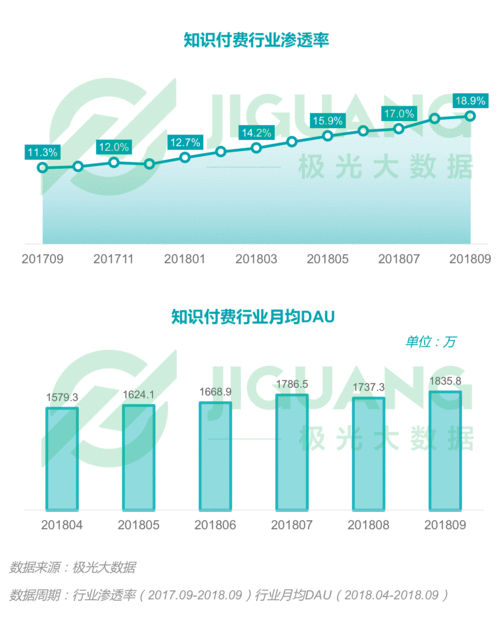 《绝地求生》大数据统计：亚洲玩家钟爱沙漠图