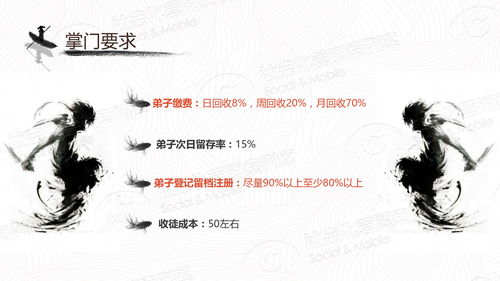 江湖即是藏宝图 金庸为武侠游戏留下的遗产