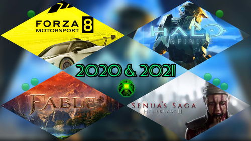 PS5,Xbox2指日可待 日本多家游戏公司公开招聘