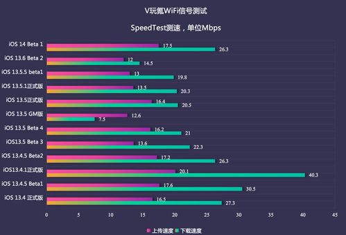 《纪元1800》公开beta测试时间公布 4月中旬开启