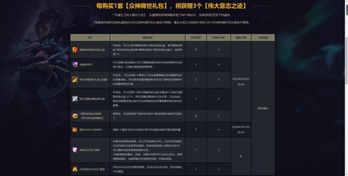波兰零售商立功?《最后的生还者2》发售日期泄露