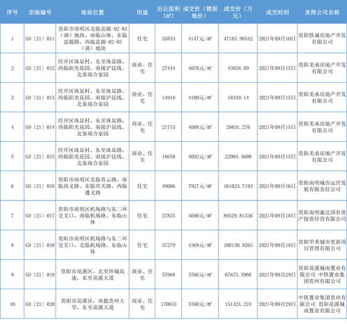 开发商回应《幸福工厂》销量一事 卖出9份是玩笑话