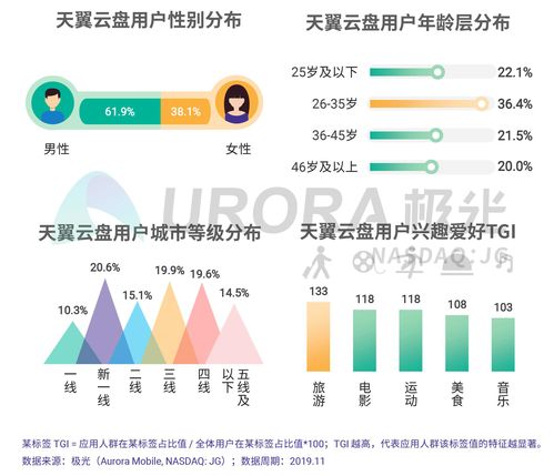 成绩可喜！《只狼》3月数字版销量超140万套