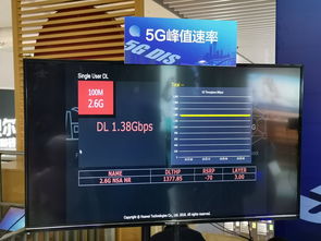 华为携手上海移动 全球首个"5G购物中心"落地