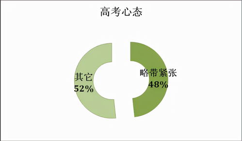 《作业疯了》发售日期确定 感受被作业支配的恐惧感