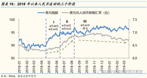 育碧:《全境2》8人本难度可以降低 但目前暂无计划