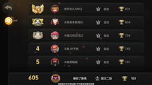《刀塔自走棋》加入自定义通行证 满满福利仅售1美元